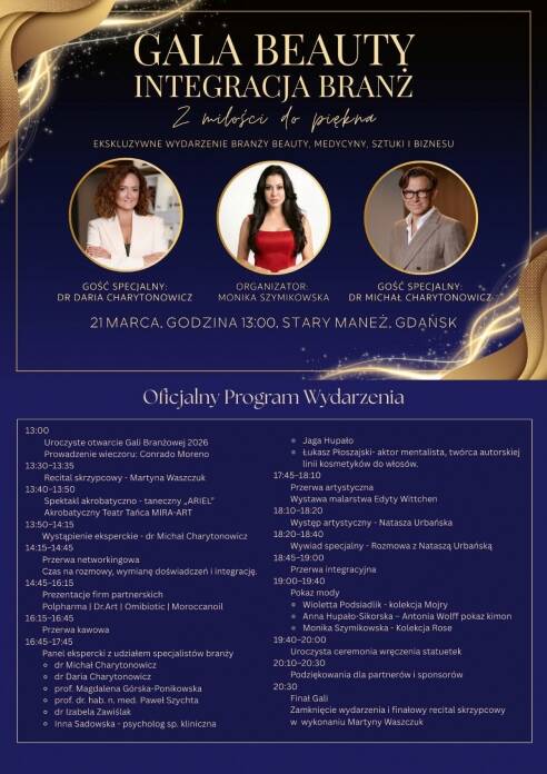 „Z miłości do piękna” Gala Beauty – Integracja Branż